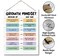 Growth Mindset Decor Sign, Hanging Printed Wall Plaque Wood Signs, School Psychologist Wall Art for Office Decor, Counselor Posters CBT Classroom Challenging Negative Thoughts, Gifts for Kids 10X7.8in
